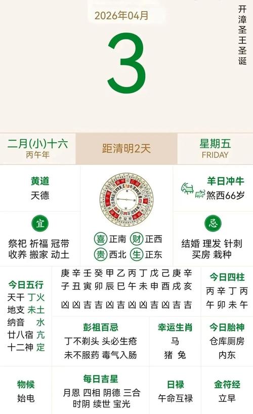 2026年4月19日农历三月初三适合出行吗，今天黄历上标注是出行吉日吗？