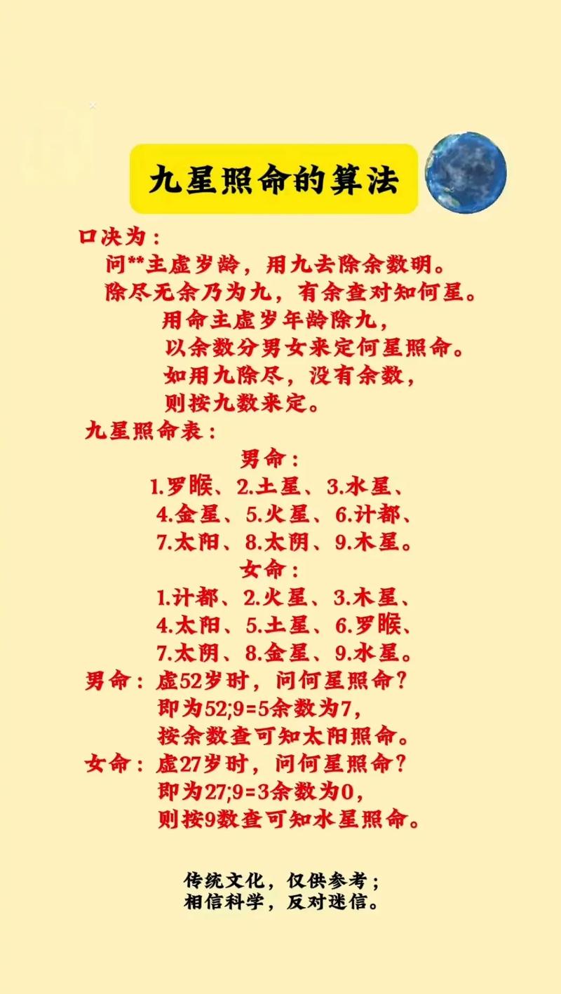 男命6女命9分别代表什么？6和9哪个更吉利？