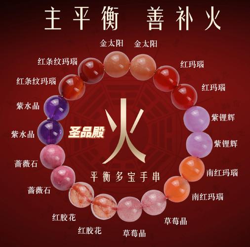 炉中火命女性适合搭配什么命？炉中火命是否不能佩戴金饰而适合银饰？