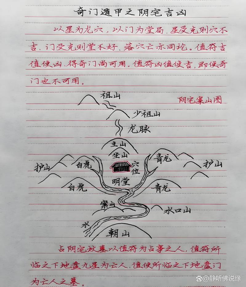 墓地风水对后代影响真的那么大吗？