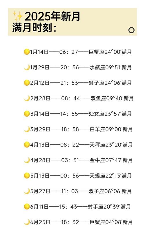 2026年4月9日农历二月二十二这天办满月酒合适吗，今日可以举办满月宴吗？