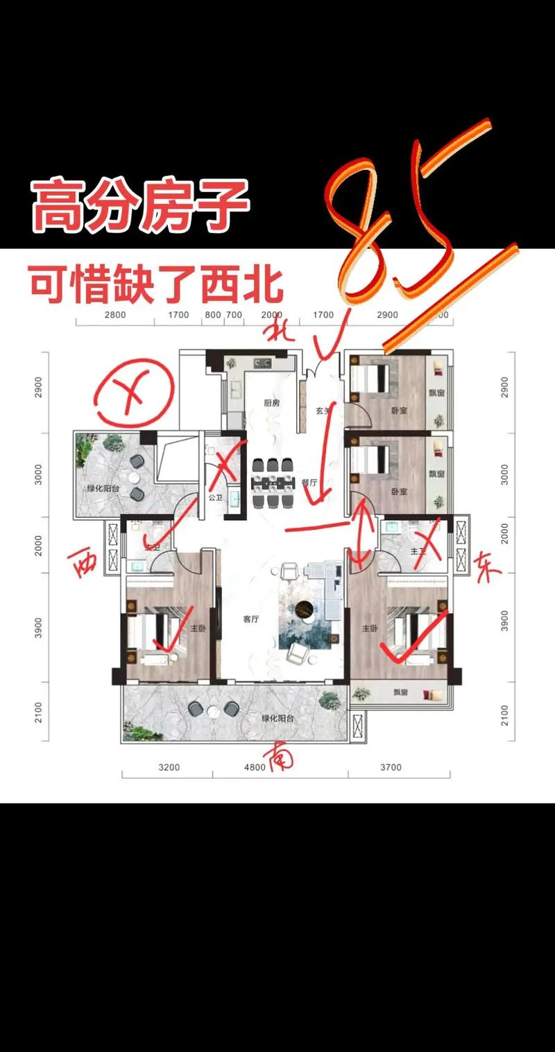 买房时，究竟应该重视风水布局，还是只看实用性和价格？