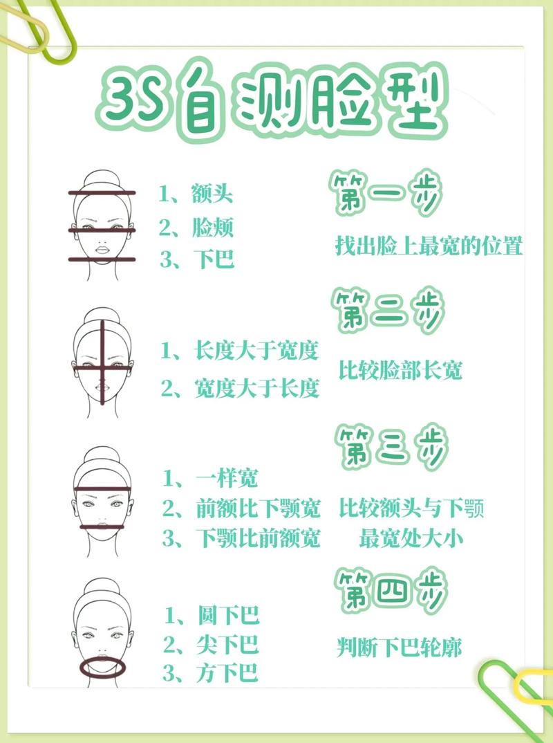 我是什么脸型能决定我的命运？