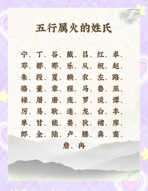姓什么命和火命配对，哪种命最好？