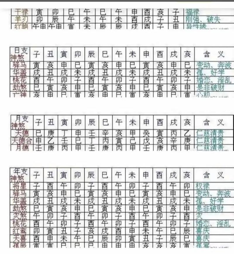 看风水选择吉日有什么特别讲究吗？