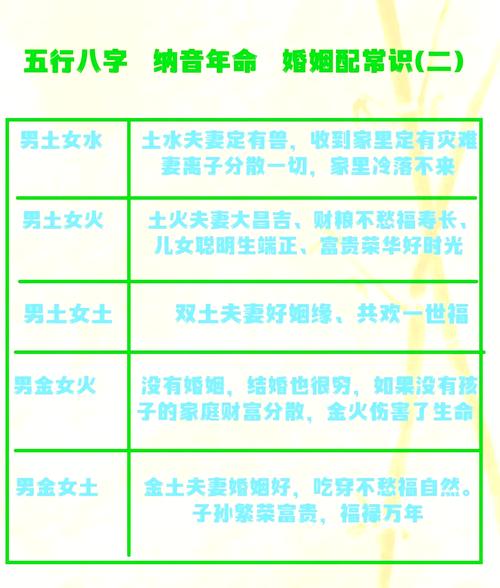 土命与何种命相配最宜成为情侣？土命夫妻关系是否容易改善？