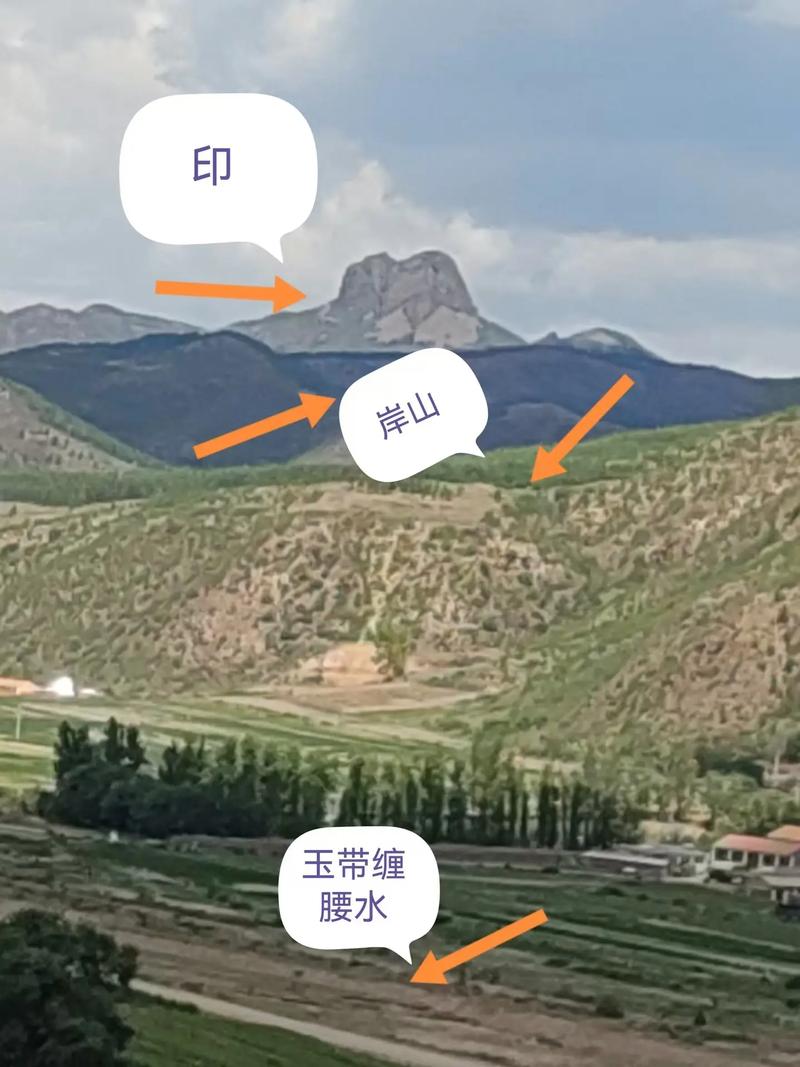 网上流传的风水说法，究竟有多少可信度呢？