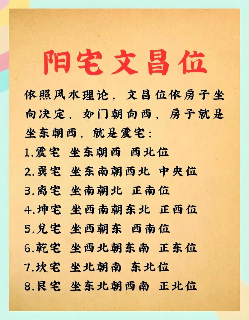 风水住房祖宗位向东摆放可以吗？