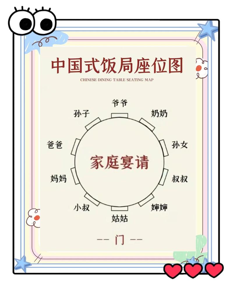 餐椅数量在风水上有什么讲究吗？