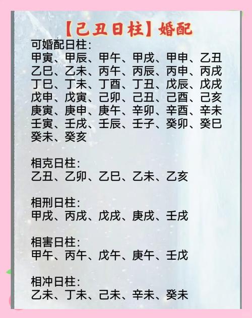 女命八字中哪些特点预示着能招赘入赘，成为他人家的女婿？