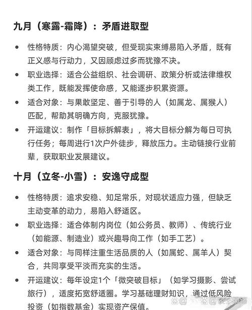1964年属龙的人命运如何，不同月份出生的命好命苦有何差异？