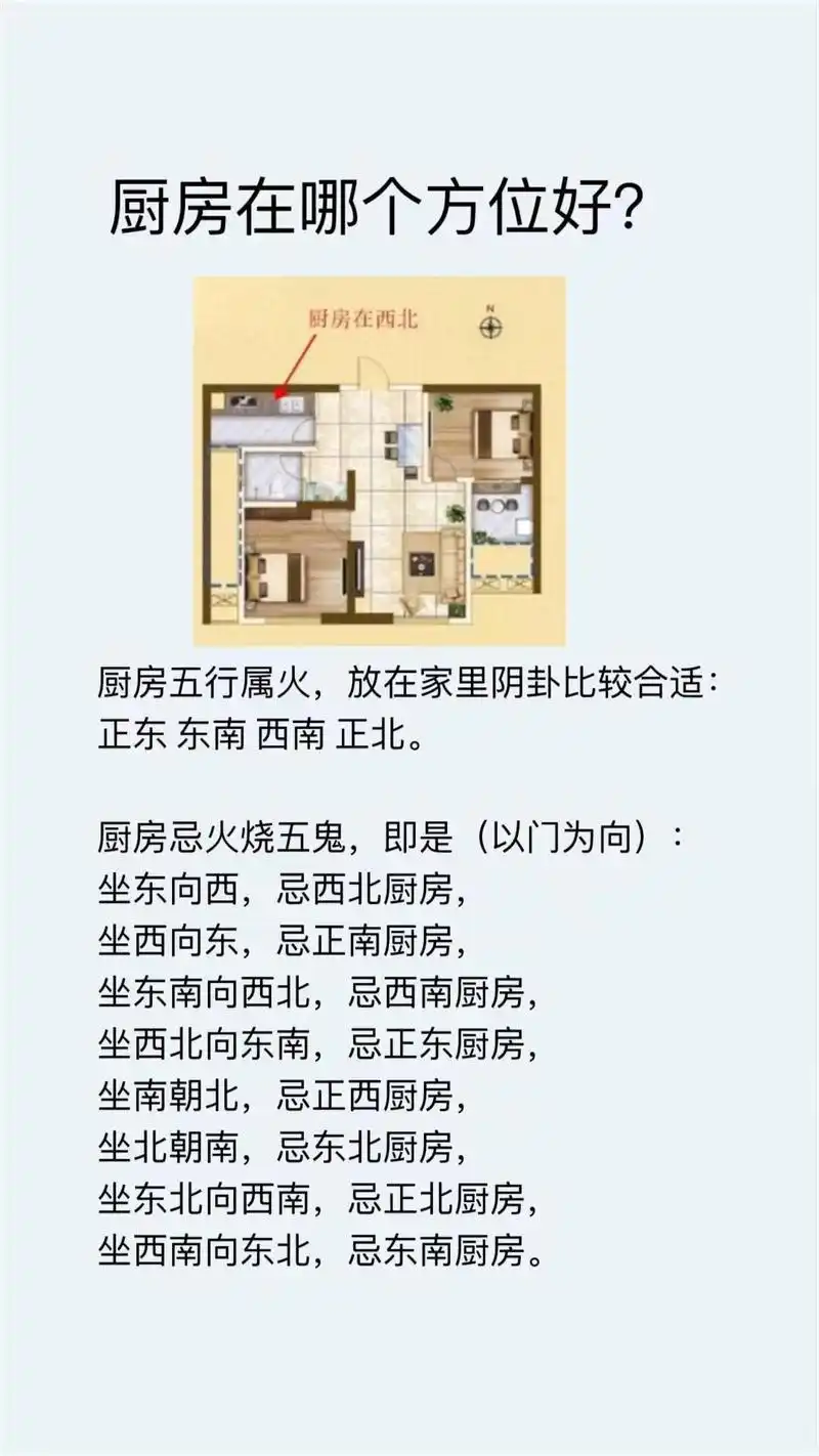 厨房坐北朝南的风水忌讳有哪些需要注意？
