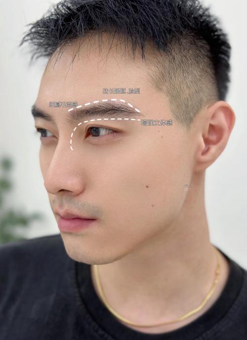 男人哪种眉形能带来最好的命运？眉型男运势如何？