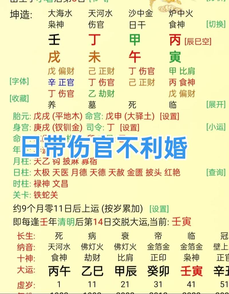 女性命格中，伤官命格和食伤弱分别意味着什么？