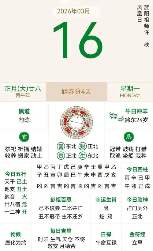 2026年3月16日农历正月二十八适合赴任吗，今日赴任是否吉利？