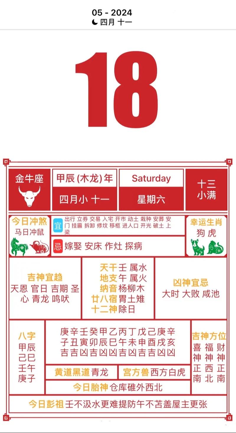 2026年5月18日农历四月初二这天可以出门吗？黄历上有什么建议？