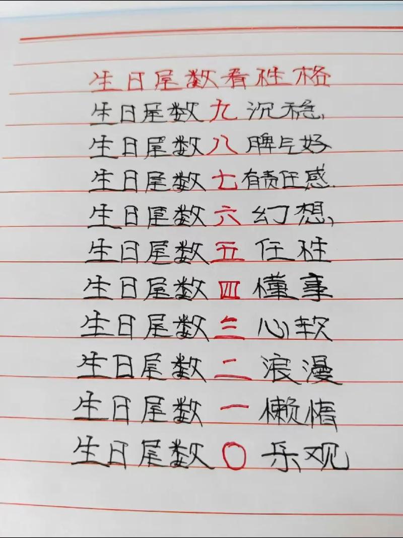 农历生日如何判断命格，改写一生命运？