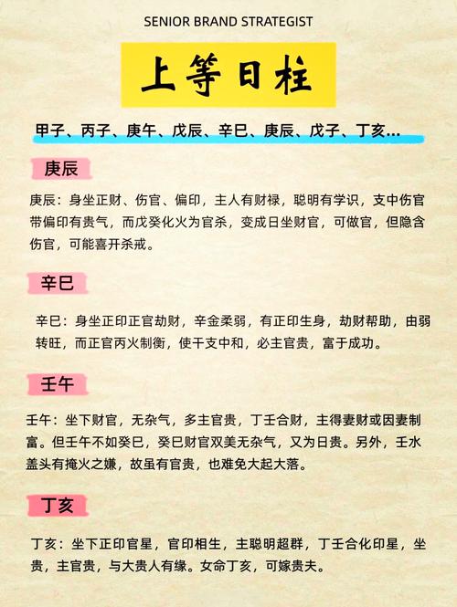 日柱命主男命代表什么？日主弱是否等同于身弱？