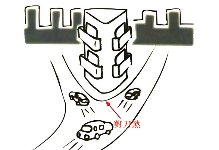 风水剪刀地是否适合建造住宅居住？