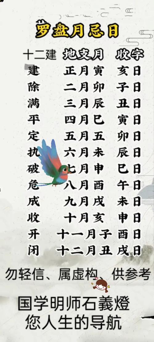 1983年出生的人周易算命时，有哪些三不看的禁忌？