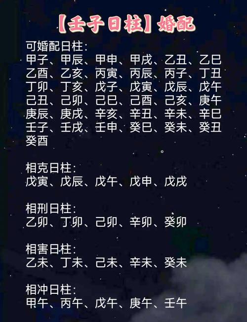 壬子日男命富贵条件是什么？女命如何？