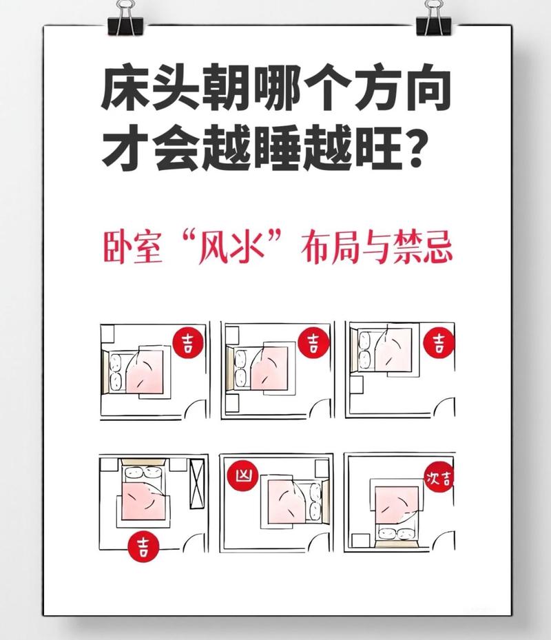 医院产房风水有哪些禁忌需要注意？