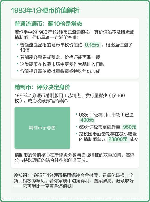 1981年出生的人属什么命？当时人民币值多少钱？
