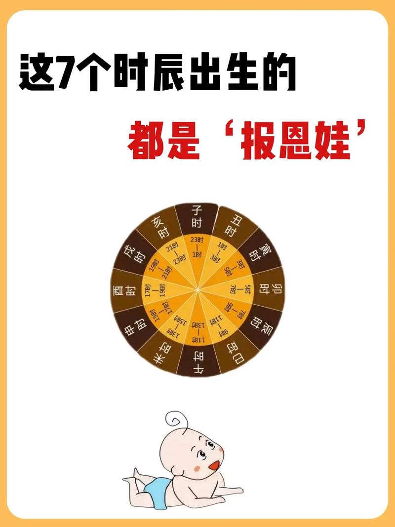 2013年出生的宝宝命运如何？