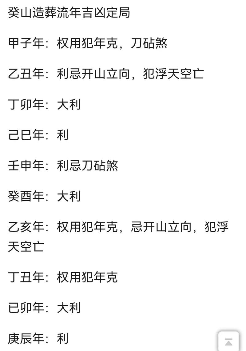 癸未是什么命？如何改写丁火命八字为最佳八字？