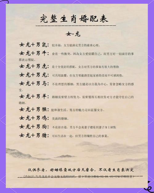 2000年属龙女孩的婚姻运势如何，有没有什么方法可以改善？