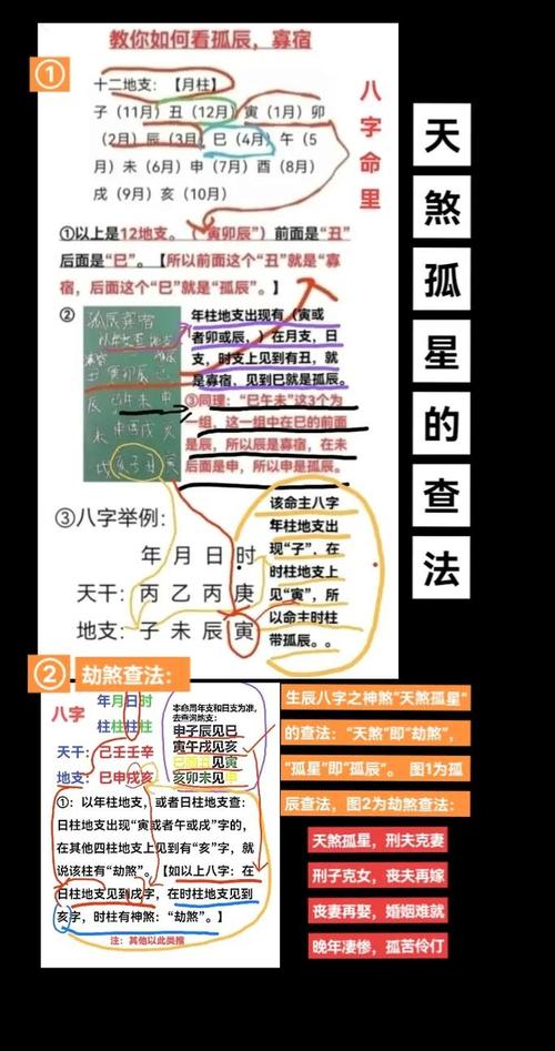 如何准确判断一个人的命硬与否？