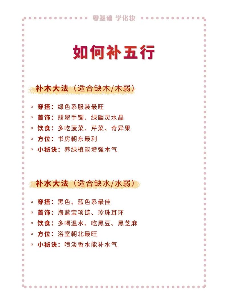 五行中缺哪个元素，应该如何针对性地补充？