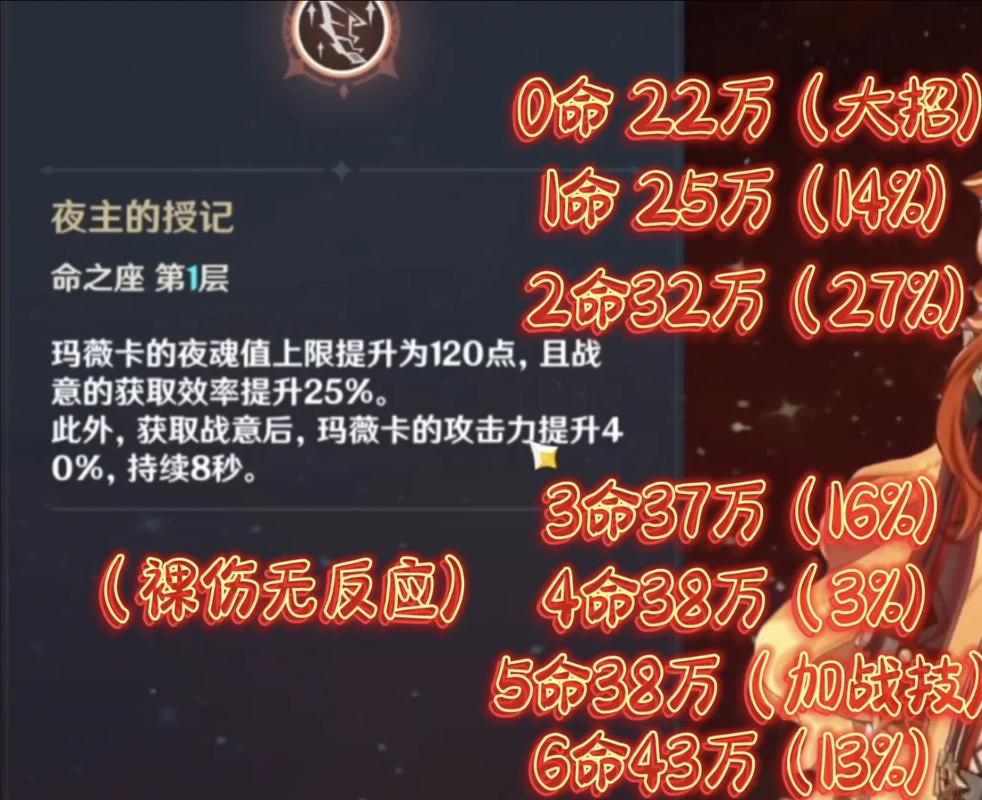 火龙之命改命格后适合做什么？