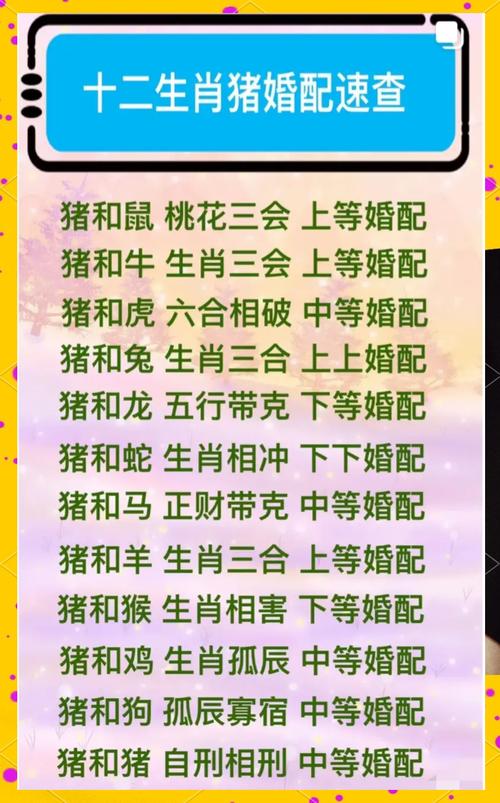 木命与哪种命相配最为理想，特别是木猪命与哪一种命相配最为合适？