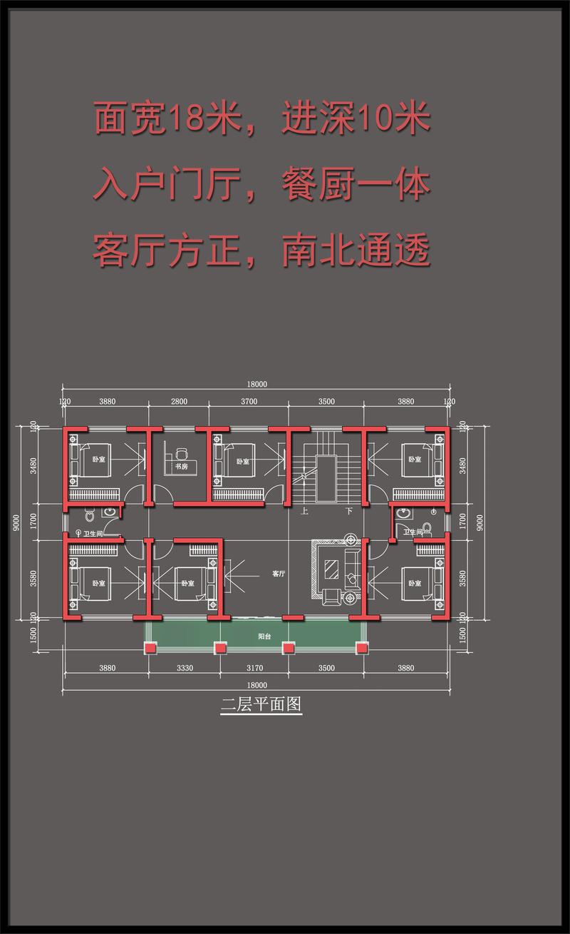 建房子尺寸与风水有直接关系吗？