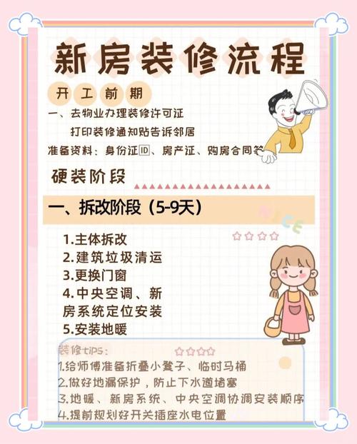 2026年4月9日装修，选择哪个时间点开始最吉利呢？