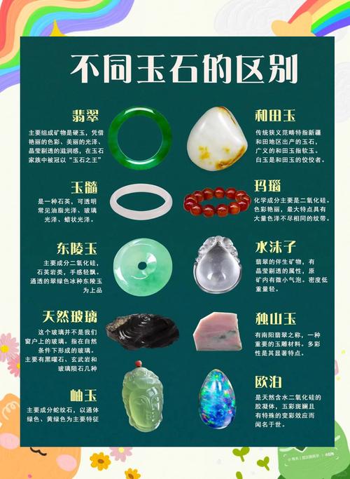 请问风水里玉器算玉有哪些具体分类和特点？