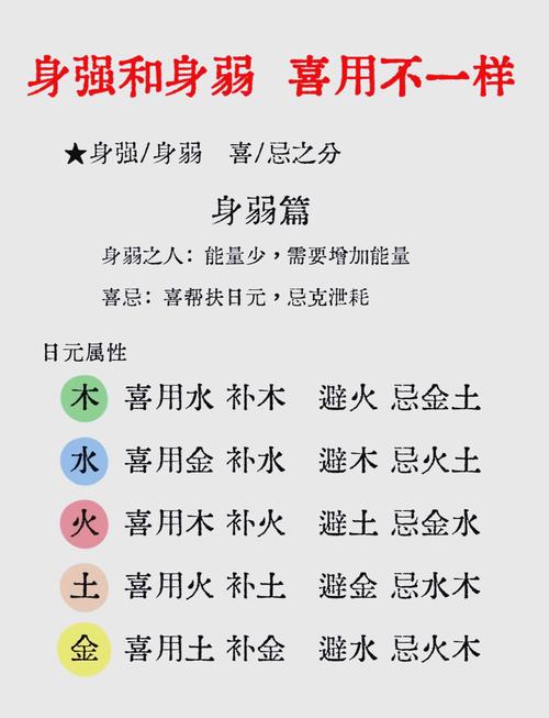 命格偏父母且身弱，能否通过某种方法进行增强？