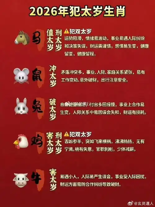 丙午命代表什么，丙午年都有哪些年份？