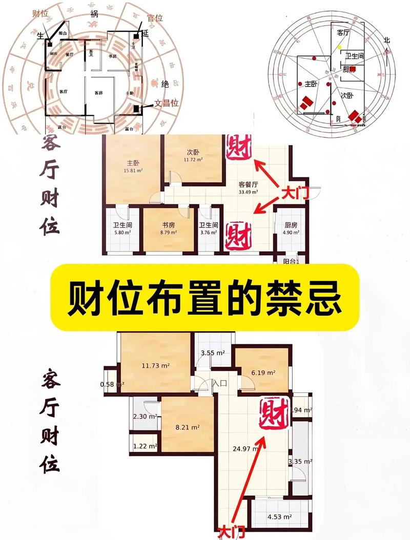 个人请风水大师看风水需要缴纳个人所得税吗？