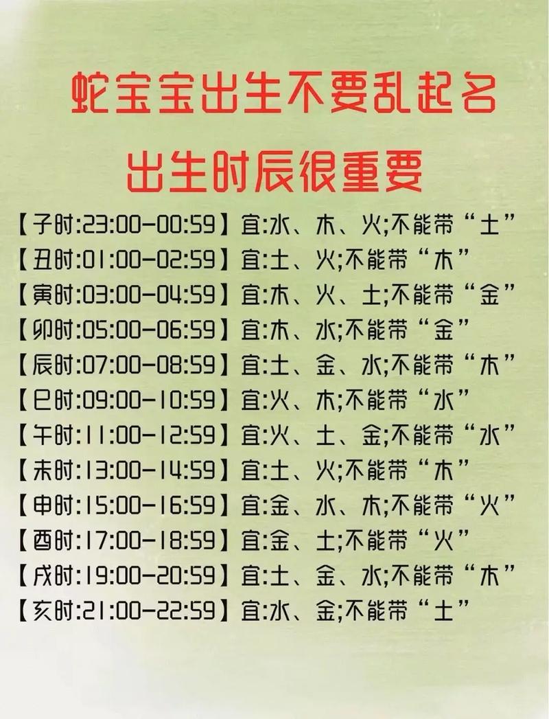 今天出生的属相宝宝是什么命？属蛇的人又是什么命呢？