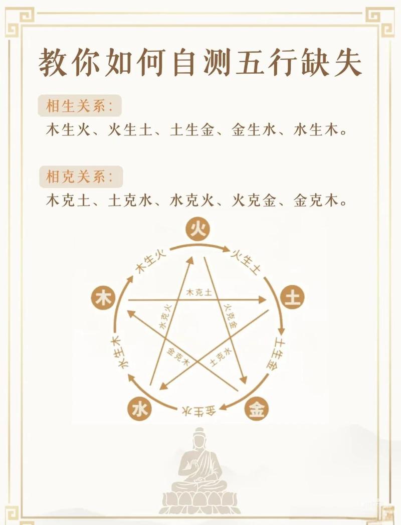 五行缺金是什么命？如何根据五行判断自己的命理？