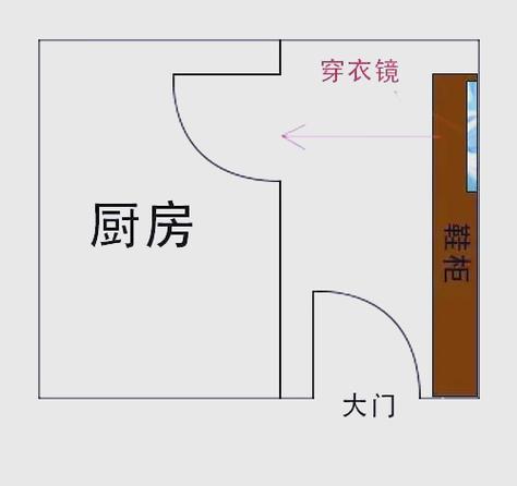 镜子裂开对家居风水会有哪些不良影响？