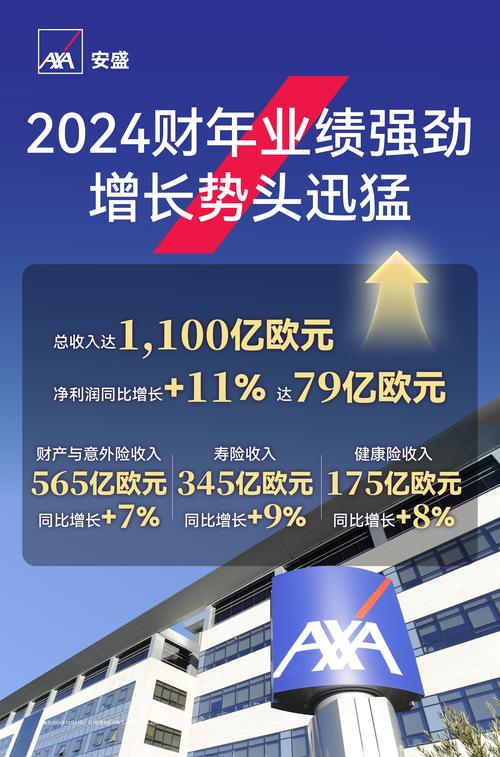 将储蓄未来和无签约储蓄账户分别改写为长尾是什么意思？