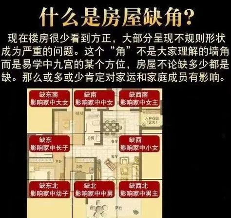 墙角不方正对家居风水有影响吗？