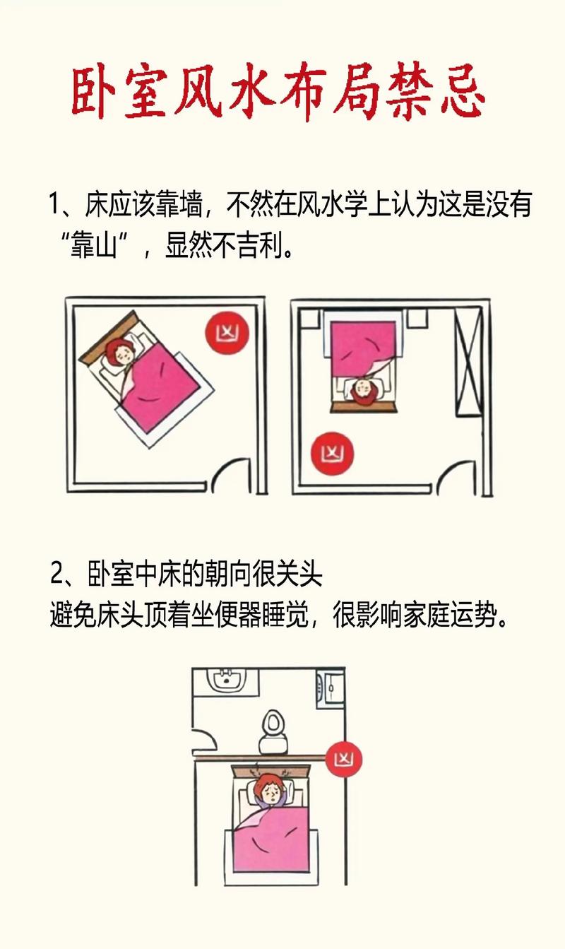 卧室风水对健康运势有怎样的影响呢？