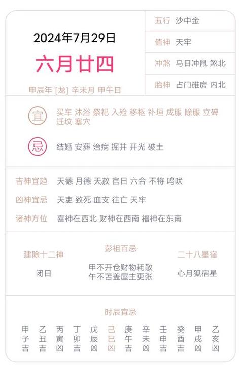 2026年5月6日农历三月二十是黄道吉日这天可依断奶吗？