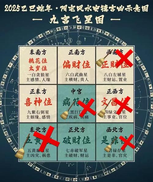 门口挂拖把会影响家居风水吗？