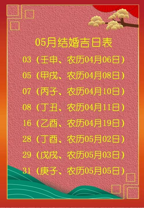 2026年5月12日农历三月二十六适合纳采吗，今天进行纳采好吗？