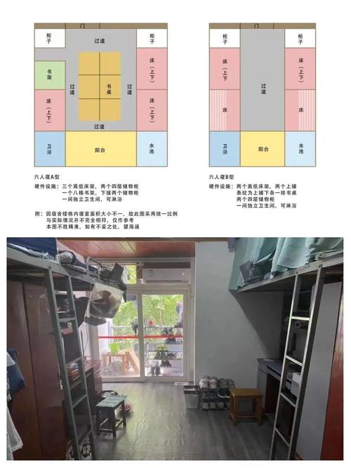 寝室布局能否影响或排出独特的风格风水？
